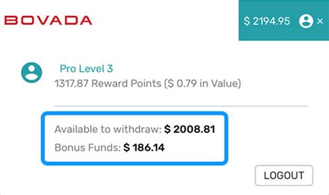 bovada payout|bovada payout problems.